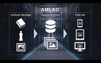 Der Aufbau des Amlad-Archivierungssystems (Bild: NTT Data)