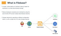 Was ist Filebase? (Bild: zVg)